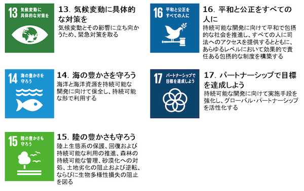 SDGs13−17